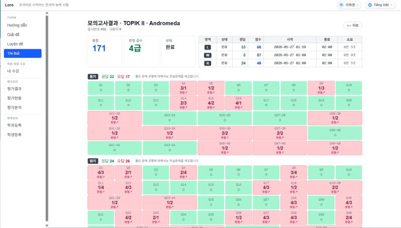 문항별 정·오답 맵